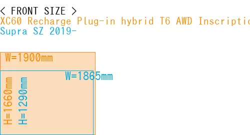 #XC60 Recharge Plug-in hybrid T6 AWD Inscription 2022- + Supra SZ 2019-